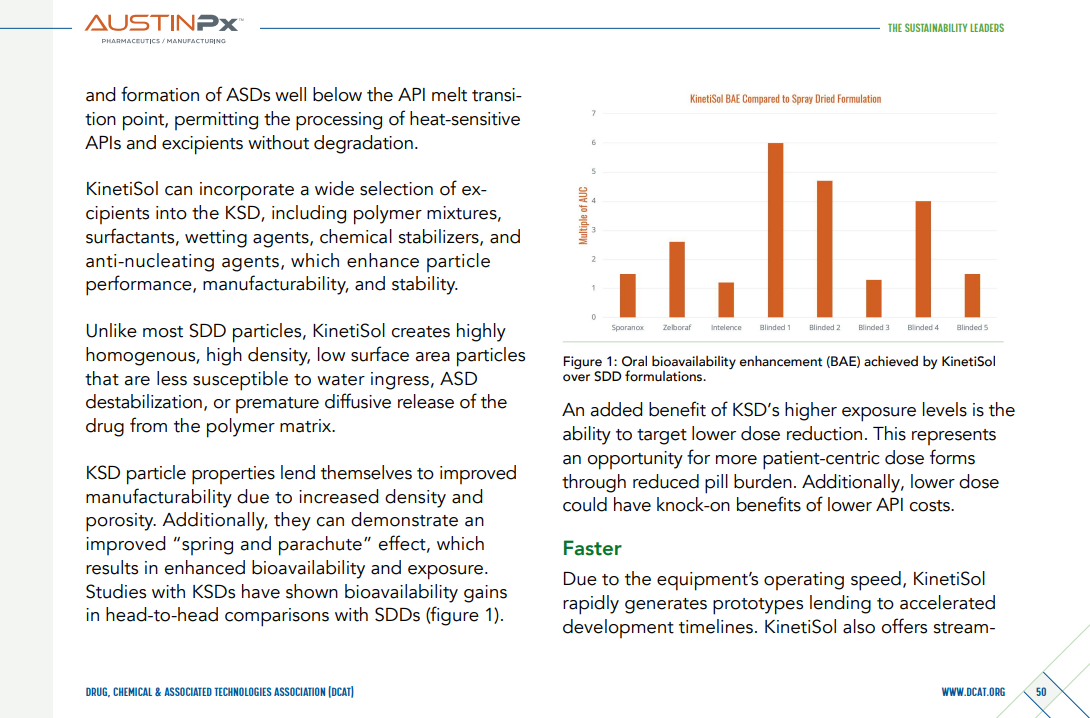 DCAT Sustainability Leaders_AustinPx.pdf and 22 more pages - Work - Microsoft​ Edge 1_31_2024 2_42_31 PM